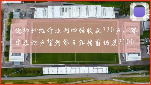 德约科维奇法网四强收获720分，赛季总积分暂列第五距榜首仍差2100分